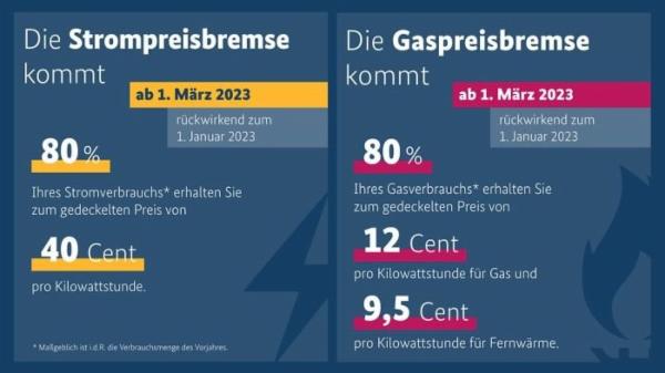 Energiepreisbremse - Verbraucherportal-BW